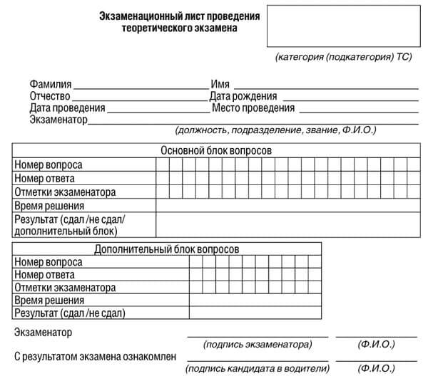 купить лист сдачи теоретического экзамена ПДД в Сибае